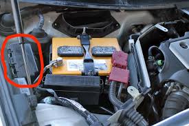 See P0D2A repair manual
